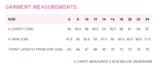 Womens Pink Ribbon Short Sleeve Polo